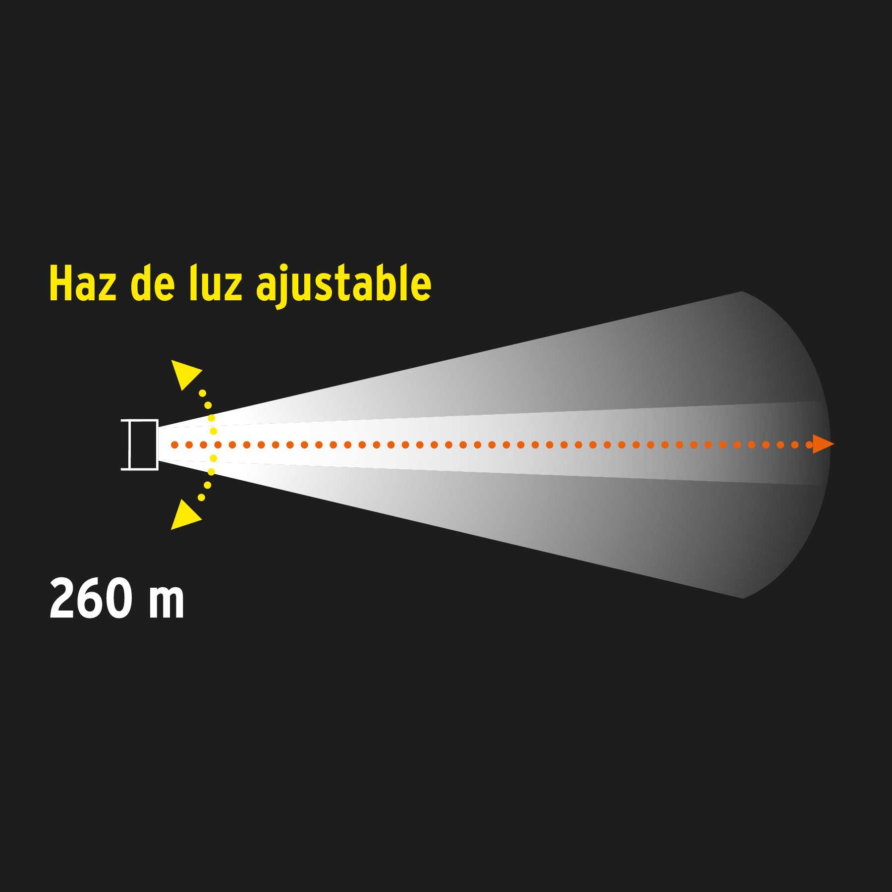 LINTERNA TRUPER LED 500 LUMENES CON 2 PILAS DE ALUMINIO 18813