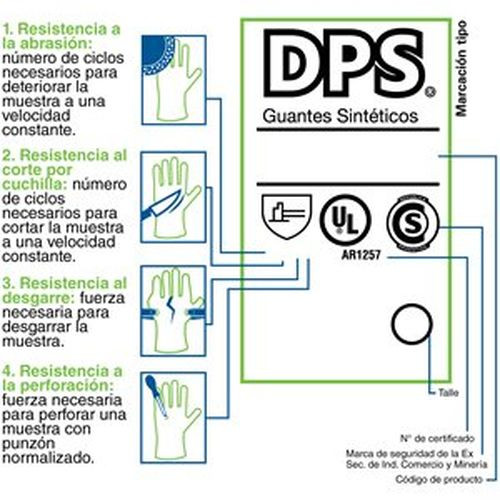 GUANTE TEJIDO RECUBIERTO COMPLETO EN NITRILO T9  DPS88304