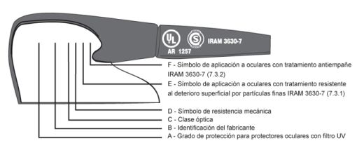 ANTEOJO DE TRABAJO AMARILLO UCU 023B